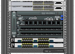 Visioステンシル Cisco Systems