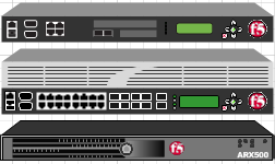 Visioステンシル F5 Networks