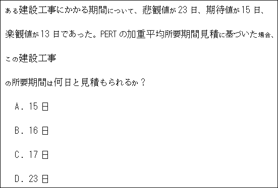 PMP資格試験 日本語受験画面 サンプル