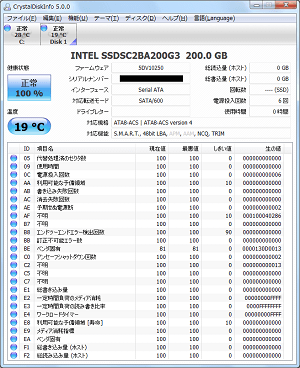 CrystalDiskInfo_Intel-SSD-DC-S3700-Series-200GB