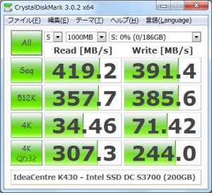 CrystalDiskMark_IdeaCentre-K430_Intel-SSD-DC-S3700-Series-200GB