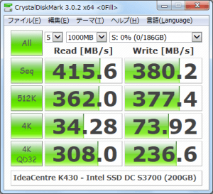 CrystalDiskMark_IdeaCentre-K430_Intel-SSD-DC-S3700-Series-200GB_0Fill