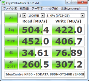 CrystalDiskMark_IdeaCentre-K430_TOSHIBA-THNSNS240GBSP