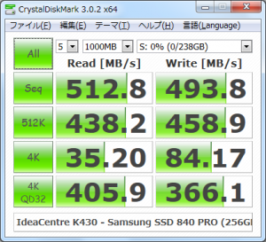 CrystalDiskMark_IdeaCentre-K430_Samsung-SSD-840-PRO-256GB