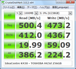 CrystalDiskMark_IdeaCentre-K430_TOSHIBA-HG5d-256GB