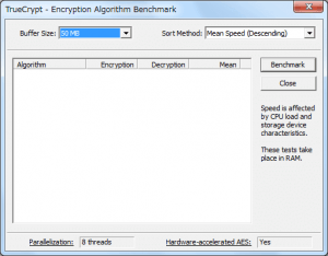 TrueCrypt-Encryption-Algorithm-Benchmark